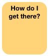 How do I get there?