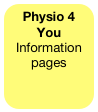 Physio 4 You
Information
pages